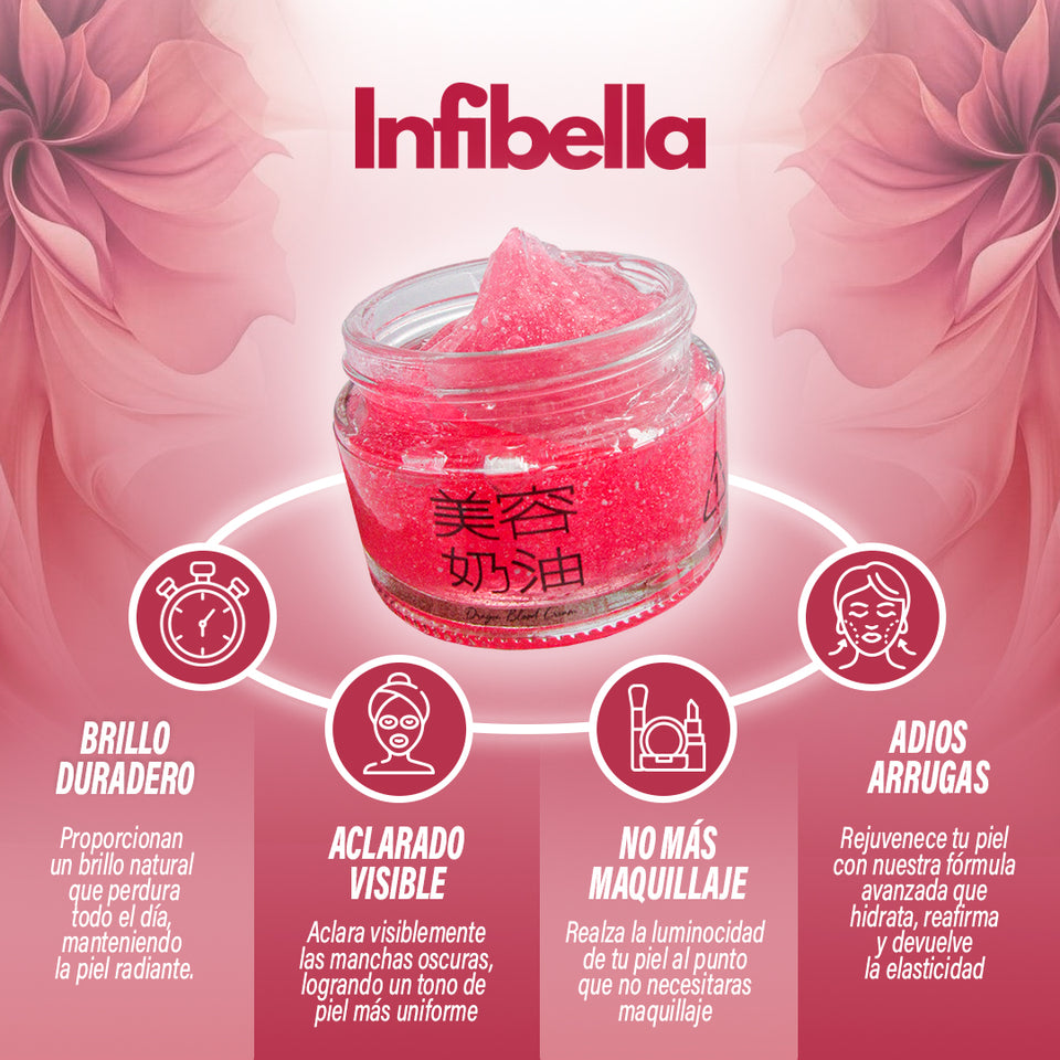 🔥 ¡Regenera, reafirma y rejuvenece tu piel con el poder de la Sangre de Dragón!🔥🐉