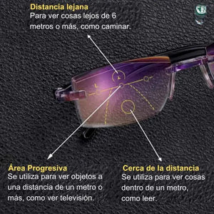 “Ligeros, resistentes y con estilo: ¡Descubre los Lentes TR90!”